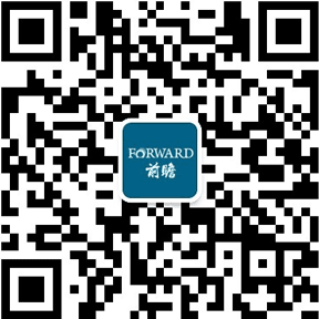 2021年中国包装行业市场规模现状及发展趋势分析 未来绿色包装将成为重要发展方向(图4)