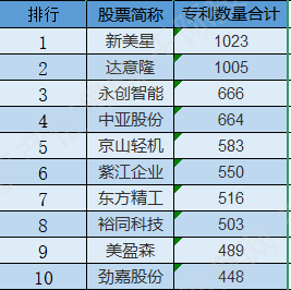 九游娱乐app：一文看懂包装行业值得收藏(图2)