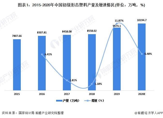 包装行业什么是包装行业？的最新报道(图9)