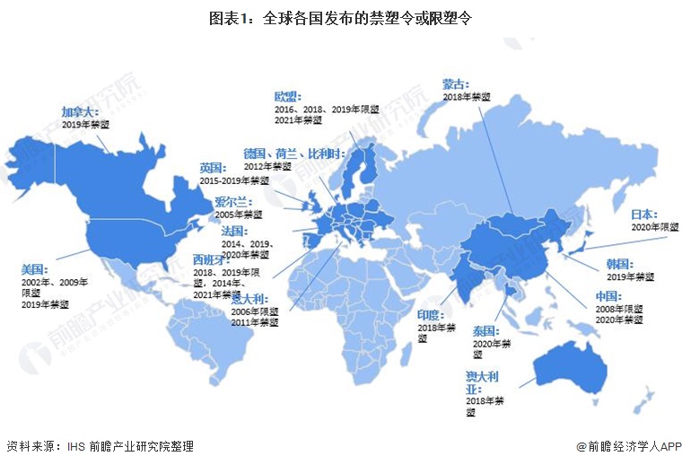 包装行业什么是包装行业？的最新报道(图7)