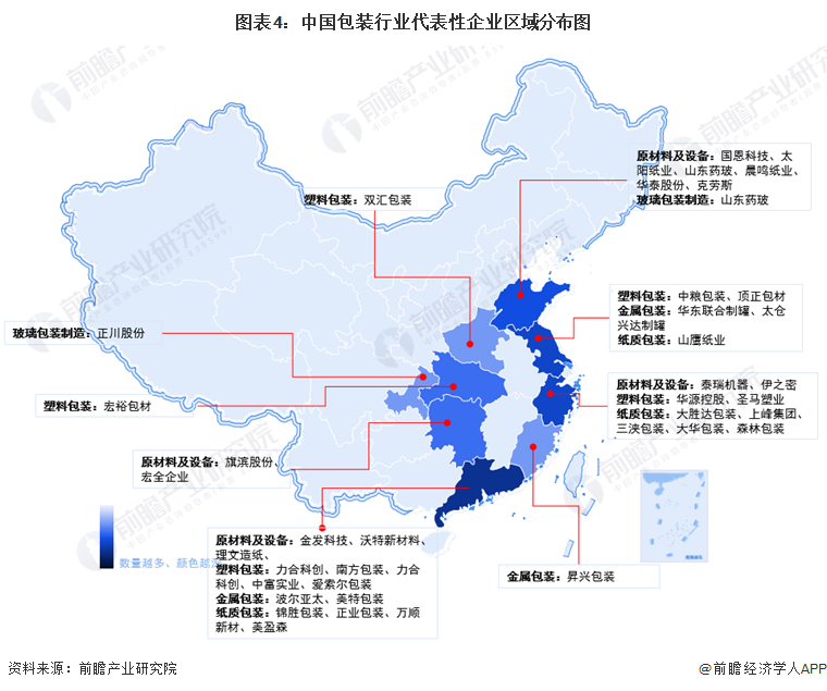 九游娱乐官网：【干货】2024年包装行业产业链全景梳理及区域热力地图(图4)